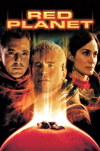 Movie poster for Red Planet