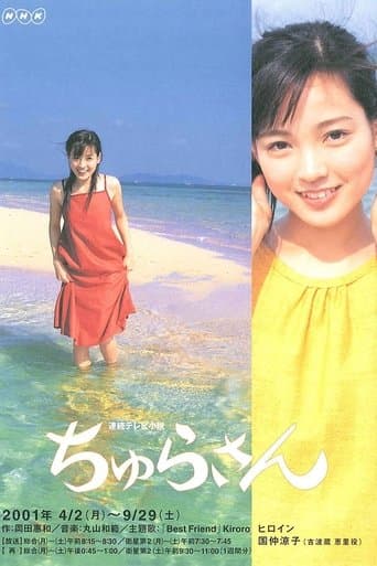Movie poster for Churasan