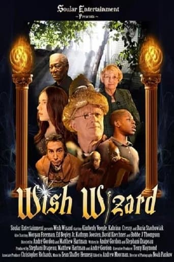 Movie poster for Wish Wizard