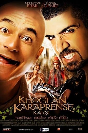 Movie poster for Keloglan Vs. The Dark Prince