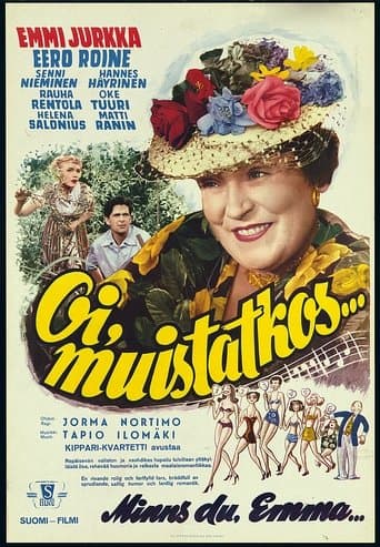 Movie poster for Oi, muistatkos…