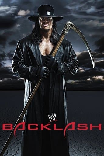 Movie poster for WWE Backlash 2008