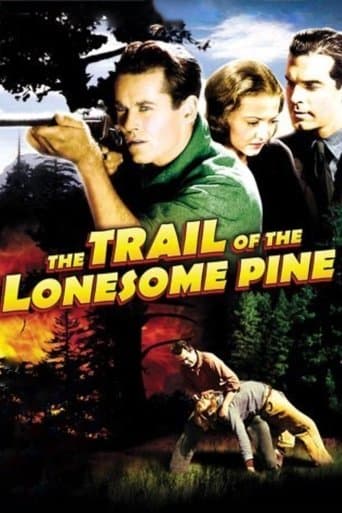 Movie poster for The Trail of the Lonesome Pine