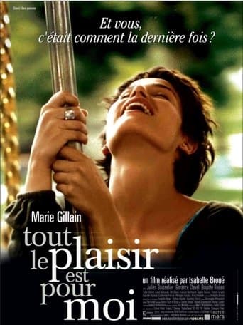 Movie poster for The Pleasure Is All Mine
