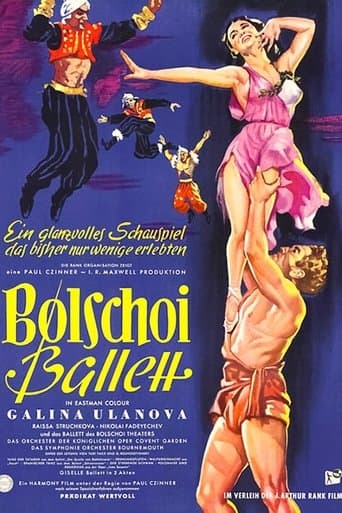 Movie poster for The Bolshoi Ballet