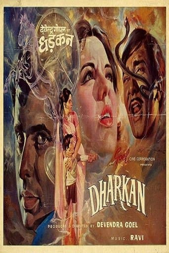 Movie poster for Dharkan