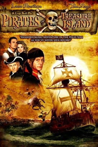 Movie poster for Pirates of Treasure Island