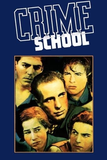 Movie poster for Crime School
