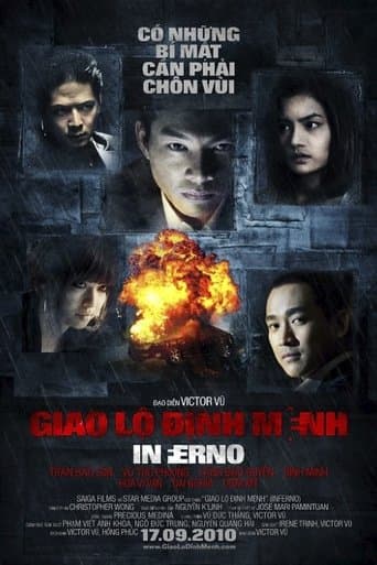 Movie poster for Inferno