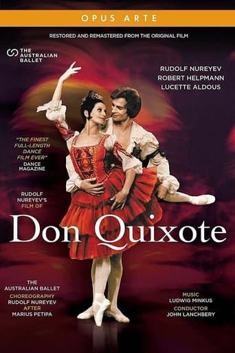 Movie poster for Don Quixote