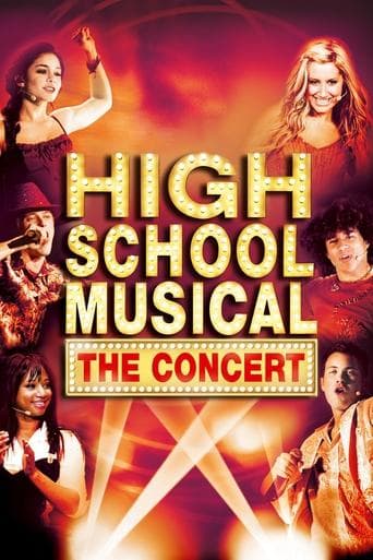 Movie poster for High School Musical: The Concert