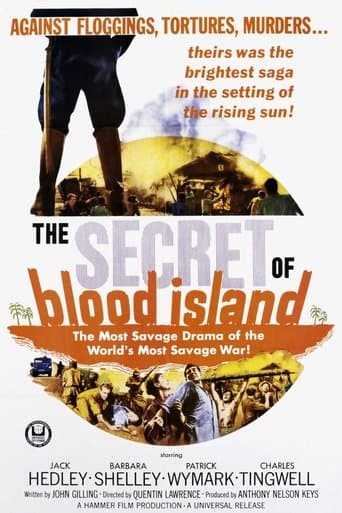 Movie poster for The Secret of Blood Island