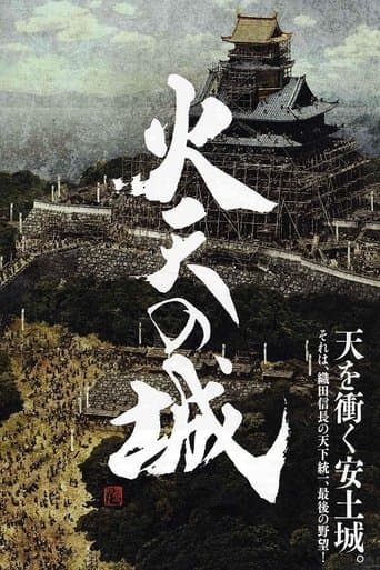 Movie poster for Castle Under Fiery Skies