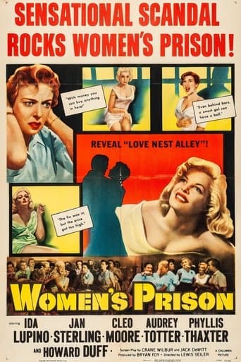 Movie poster for Women's Prison
