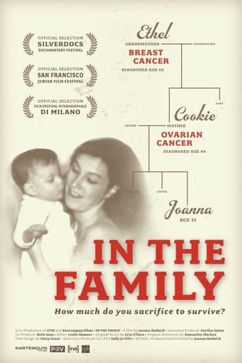 Movie poster for In the Family