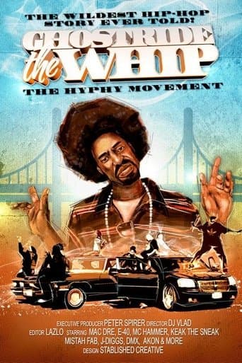 Movie poster for Ghostride the Whip: The Hyphy Movement