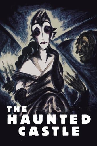 Movie poster for The Haunted Castle