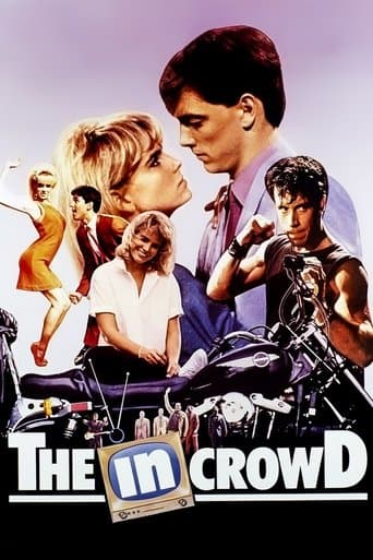 Movie poster for The In Crowd