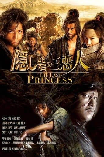 Movie poster for The Last Princess