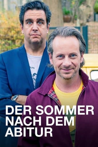 Movie poster for The Summer After Graduation