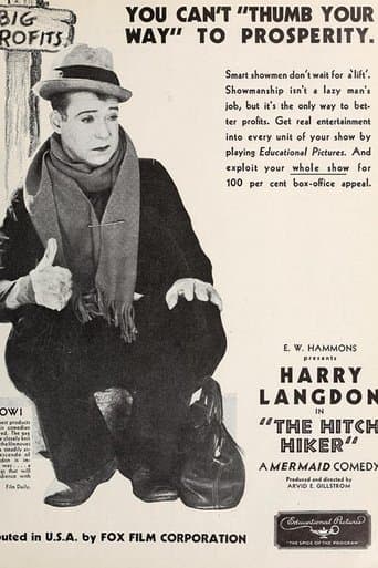 Movie poster for The Hitchhiker