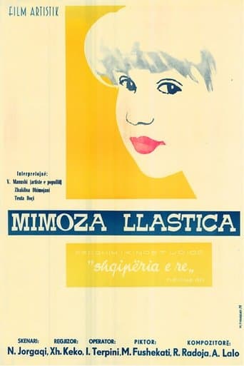 Movie poster for Mimoza, the Spoilt Child