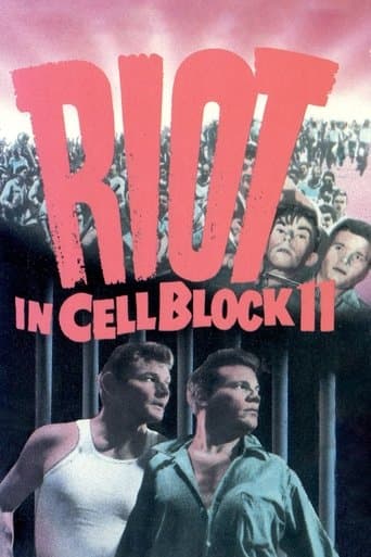 Movie poster for Riot in Cell Block 11