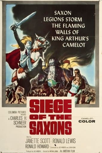 Movie poster for Siege of the Saxons