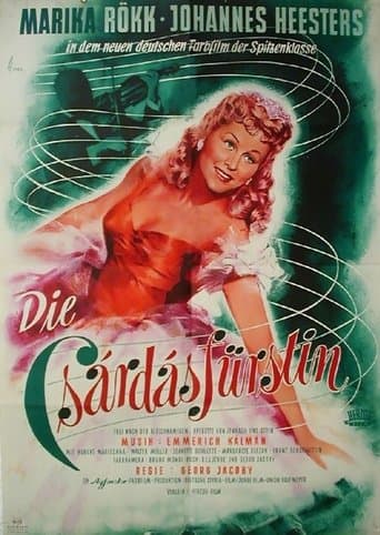 Movie poster for The Csardas Princess