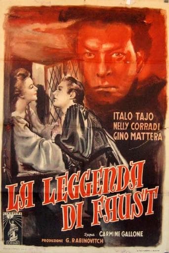 Movie poster for Faust and the Devil