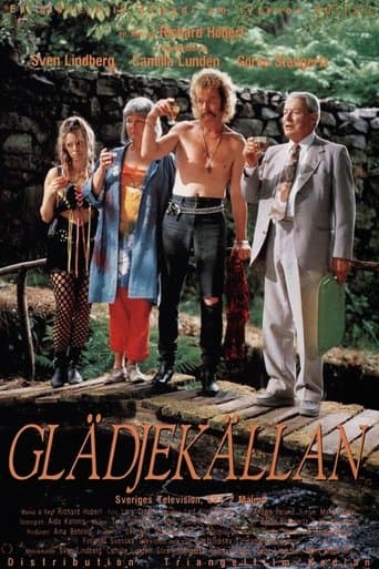Movie poster for Spring of Joy