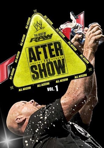 Movie poster for WWE: The Best of Raw - After the Show