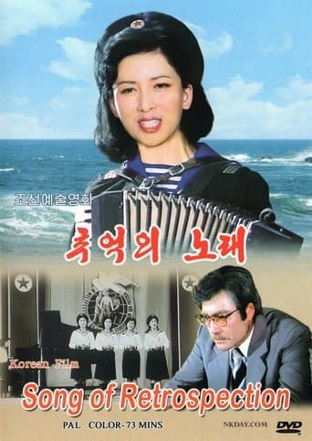 Movie poster for Song of Retrospection