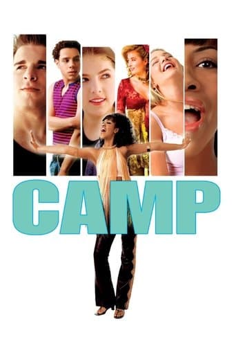 Movie poster for Camp