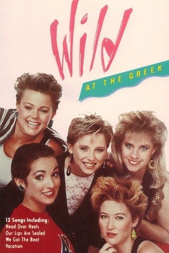 Movie poster for The Go-Go's: Wild at the Greek