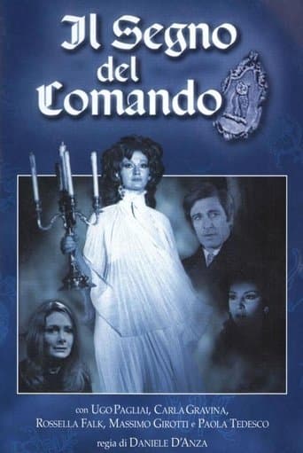 Movie poster for Il segno del comando