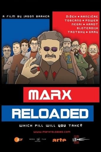 Movie poster for Marx Reloaded