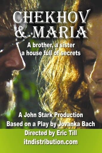 Movie poster for Chekhov And Maria