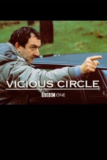 Movie poster for Vicious Circle