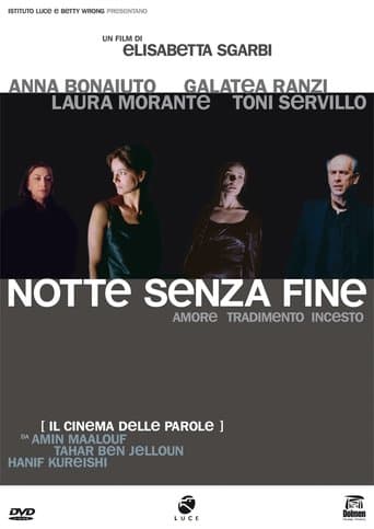 Movie poster for Notte senza fine