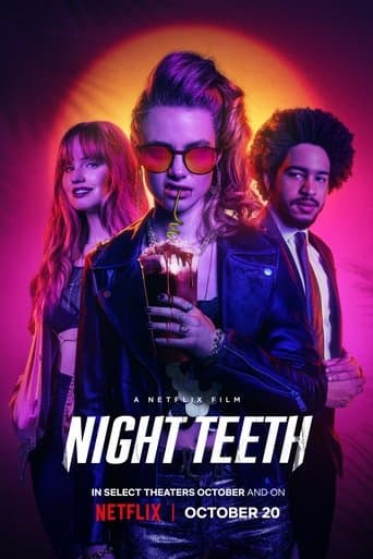 Movie poster for Night Teeth