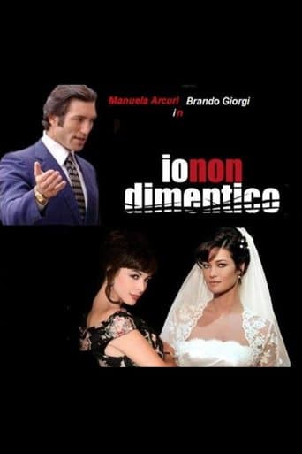 Movie poster for Io non dimentico