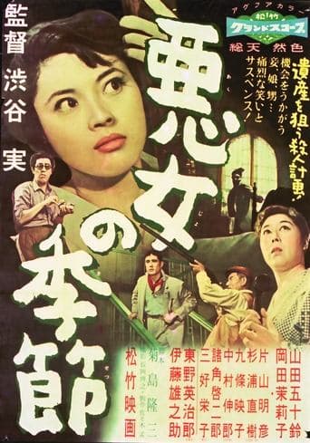 Movie poster for The Days of Evil Women