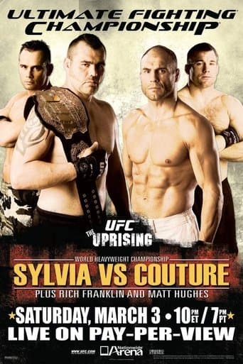 Movie poster for UFC 68: The Uprising