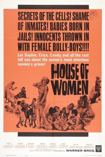 Movie poster for House of Women