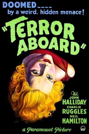 Movie poster for Terror Aboard