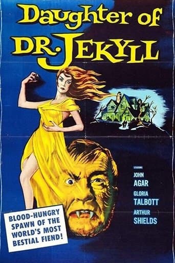 Movie poster for Daughter of Dr. Jekyll