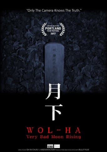 Movie poster for Wol-ha: Very Bad Moon Rising