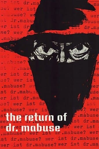 Movie poster for The Return of Dr. Mabuse