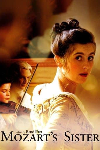 Movie poster for Mozart's Sister